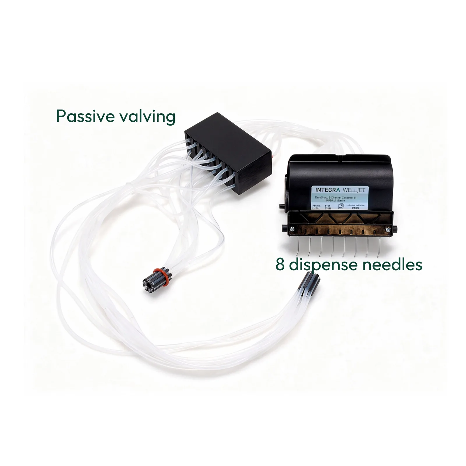 ADDIMUS WASH+ cassette with passive valving